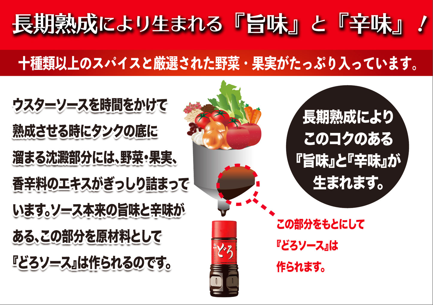 どろソース 360g